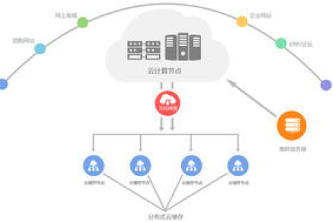 下面关于域名的说法正确的是，解析域名的奥秘与重要性