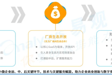 易名中国企业平台评测，重塑信任与价值的商业引擎