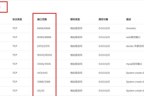 我在阿里云买了域名和主机，域名已备案，主机也解析到了域名，现在该怎么办？