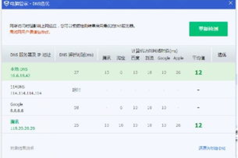 域名注册商手里的域名从何而来，探索域名注册行业的奥秘与准入条件