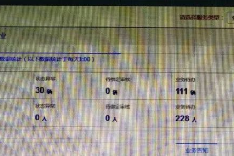 网站备案过期，如何重新申请与应对
