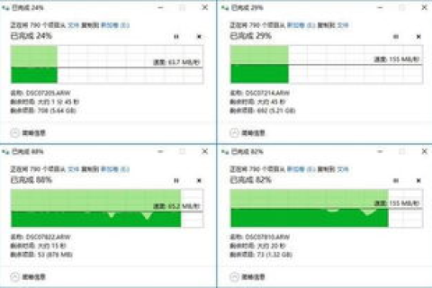 易速网络评测，速度、稳定性与用户体验的全面解析