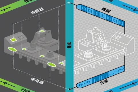全球互联评测，洞察数字时代的网络变革与未来趋势