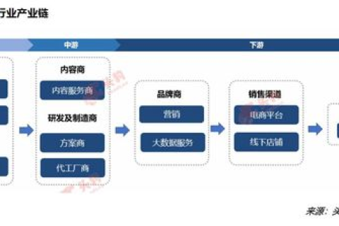 深度解析，互联CC网络评测—高效连接与智能测度的未来趋势