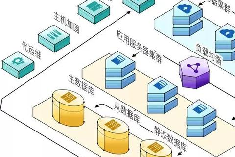 比天数据评测，洞悉数据背后的魔力与可用性