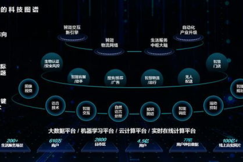 97科技评测，智能穿戴设备，未来生活新风尚