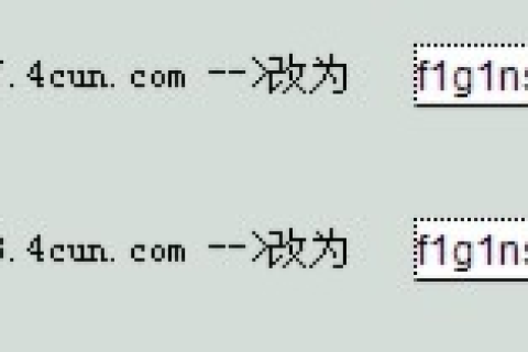 在DNSPOD做域名解析修改DNS需要多长时间？