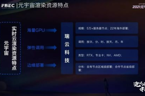 成都赛亚科技评测，解密智能科技评测的未来趋势与实际应用
