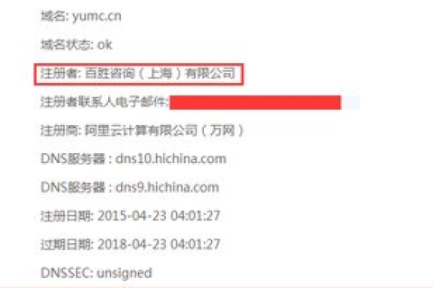 备案第二个域名是否需要撰写网站建设方案书？