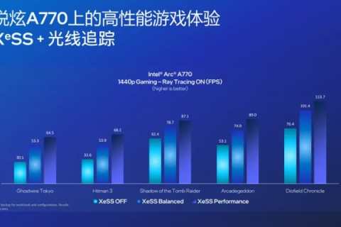 冰蓝网络评测，解析网络新时代的性能与趋势