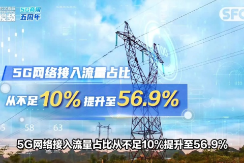 灵澜电讯评测，性能超群的5G通信设备，重新定义了高速度时代