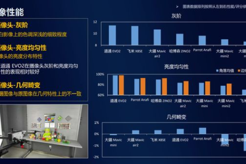 详解艾特网络科技评测，多维度剖析，助您智选科技产品