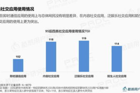 第一互联评测，洞察互联网前沿，引领变革潮流