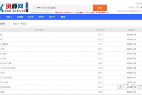 买网站域名时是买个人备案的好还是买企业备案的好？
