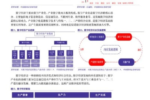 西拓数据评测，洞悉数字时代的核心驱动