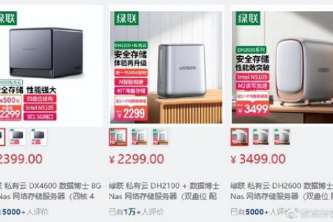 盛大云主机使用指南，从入门到精通