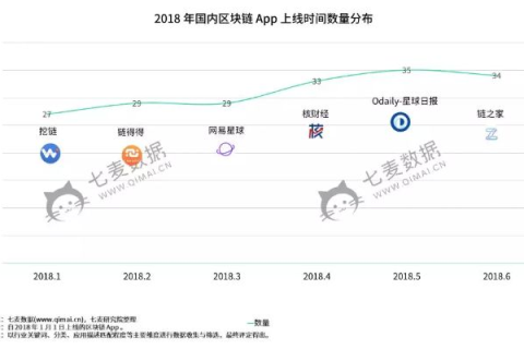 九八七网络评测，解析互联网巨头们的未来走向