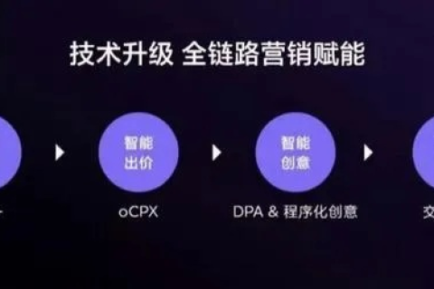 浩瀚网络科技评测，重塑数字时代的创新版图