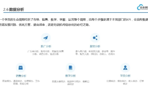 全面解析天府在线评测，一款引领未来的在线评测工具
