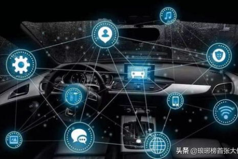 全面剖析万基数据中心评测，构建高效数据中心的金钥匙