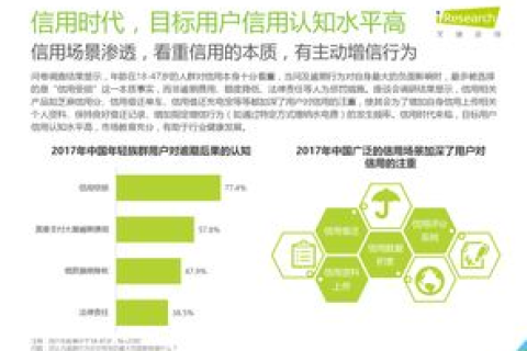 天业互联评测，重塑未来工作模式与行业新生态