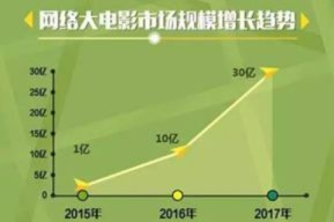一网打尽，速通网络评测，为你构建高科技生活蓝图