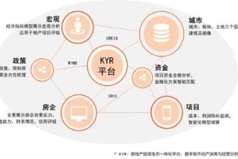 创新与实用性并重，5944vip空间评测