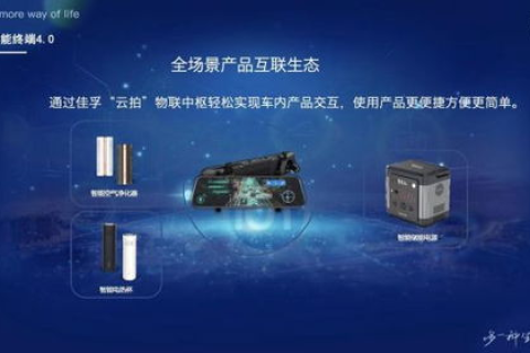 深度剖析哈博互联评测，智能家居新生态的领航者