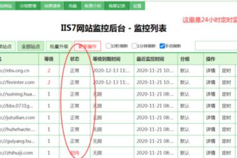 子目录绑定二级域名，解决策略与潜在问题
