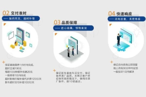 在数字时代，世信互联评测，为企业打造公正透明的选择指南