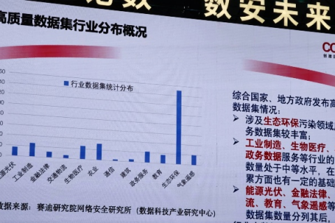 中华数据评测，洞悉数据时代的价值，引领数字时代新篇章