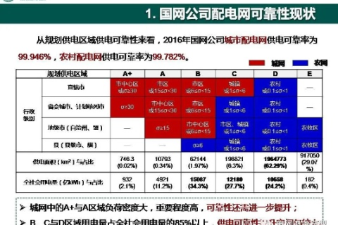 中电网通评测，质量、速度与可靠性的全面解析