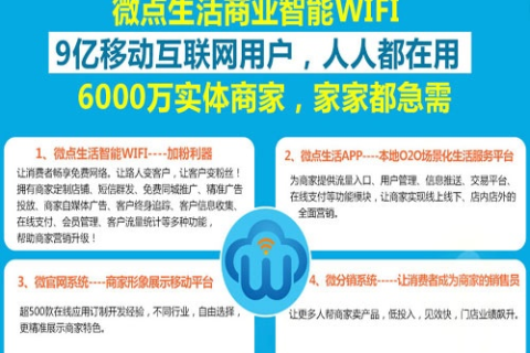 微尚网络评测，为你揭秘互联网时代的智慧生活新篇章
