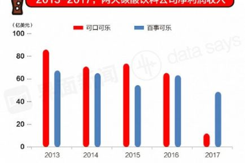 深度解析，可乐中国评测—口感、文化、市场份额与品牌变迁的全方位剖析