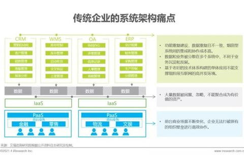 政大数据评测引领政府治理现代化的新路径