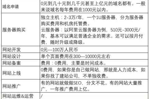 如何注册.CN中国域名，详细步骤与注意事项