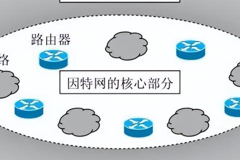 因特网常用地理机械性最高地域名，探索与解析