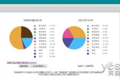 通宇网络评测，深度剖析现代通讯网络的性能与未来趋势