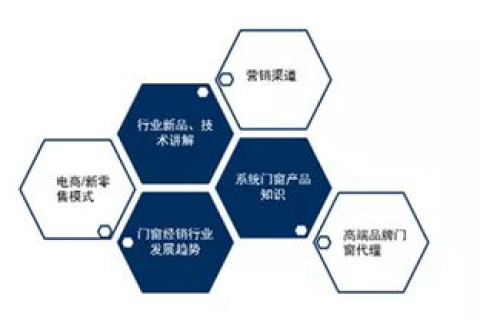 如何判断一个被K过的域名是否值得购买并重新用来做站？