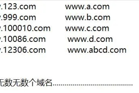 误打误撞的域名投资，从wwccccom看域名的潜在价值