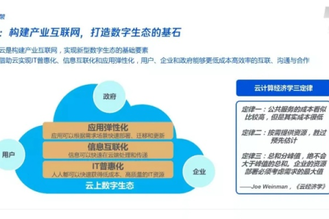 新时代下的新云互联评测，重构数字世界的新篇章