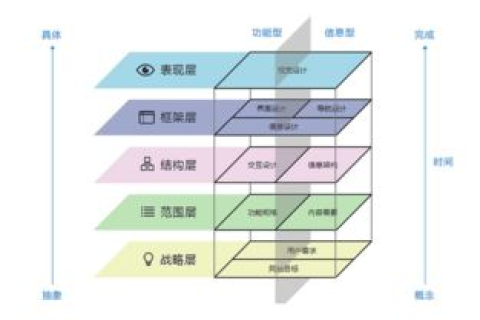 网站空间大小，概念、影响因素及优化策略