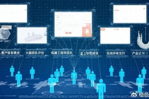 二三互联评测，打造更智能、更互联的未来