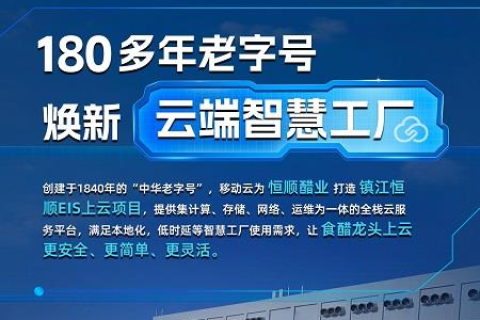 特云评测，云上科技赋能，数字经济价值新变革