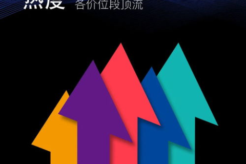 评测中的老六之道，探索老六云评测的深度与奥秘