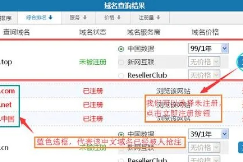 我们公司的域名快到期了怎么办？全面指南助你轻松应对