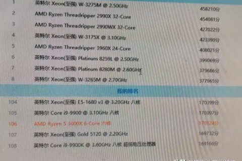网牛主机屋评测，性能、功能、价格多方对比，助你轻松选择最适合的主机屋