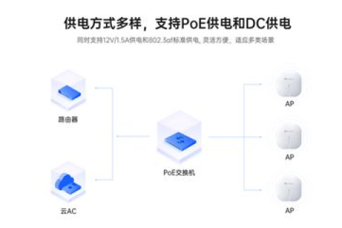 拓联云评测，重塑云端交互，创造高效智能工作新生态