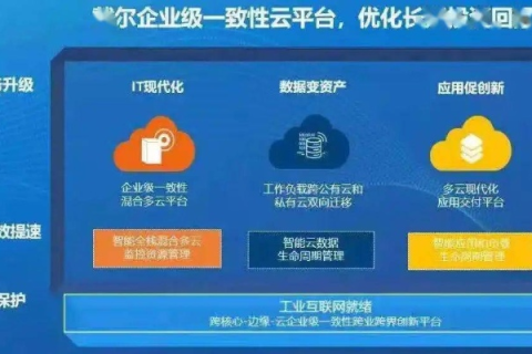 蓝朵云评测，重塑云端体验，构建安全高效的企业协作生态
