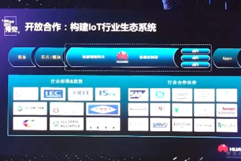 中国e通评测，重塑数字服务新生态的密钥